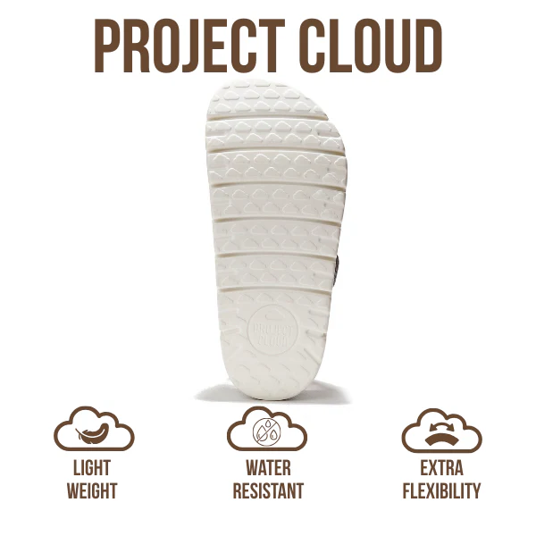 Project Cloud Women's | Genuine Leather Platform Sandals | ProjectPlush | Non-Slip - Greece Chunky - Image 11