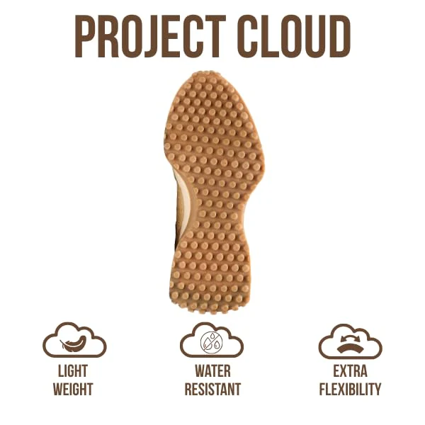 Project Cloud Women's | Canvas Upper Sneakers for Women | Memory Foam | Lightweight | Non-Slip - Lecco - Image 128