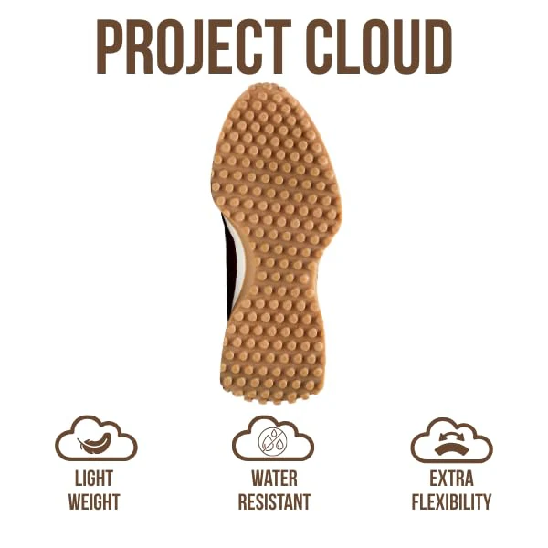 Project Cloud Women's | Canvas Upper Sneakers for Women | Memory Foam | Lightweight | Non-Slip - Lecco - Image 133