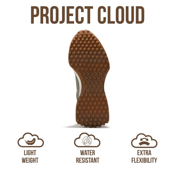 Project Cloud Women's | Canvas Upper Sneakers for Women | Memory Foam | Lightweight | Non-Slip - Lecco - Image 22