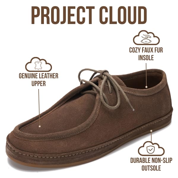 Project Cloud Men's | 100% Genuine Leathers Loafers | Memory Foam Insole | Lightweight | Non-Slip - Denver - Image 3