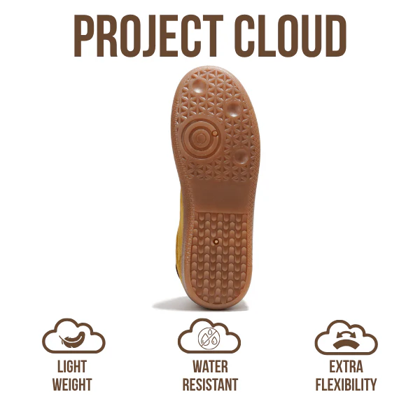 Project Cloud Women's | Lace-up Sneakers for Women | Memory Foam Insole | Lightweight | Non-Slip - Irita - Image 11
