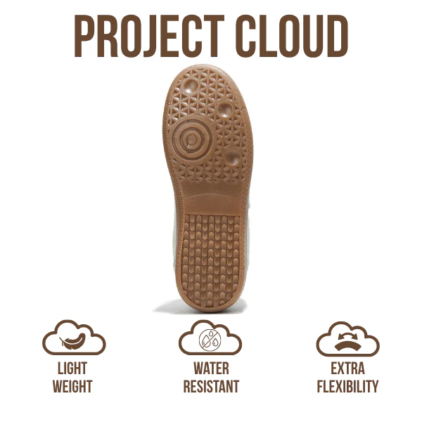 Project Cloud Women's | Lace-up Sneakers for Women | Memory Foam Insole | Lightweight | Non-Slip - Irita - Image 41