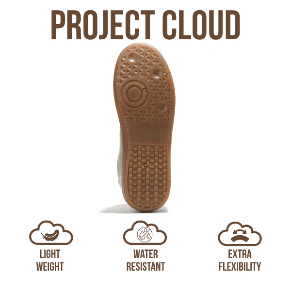 Project Cloud Women's | Lace-up Sneakers for Women | Memory Foam Insole | Lightweight | Non-Slip - Irita - Image 53