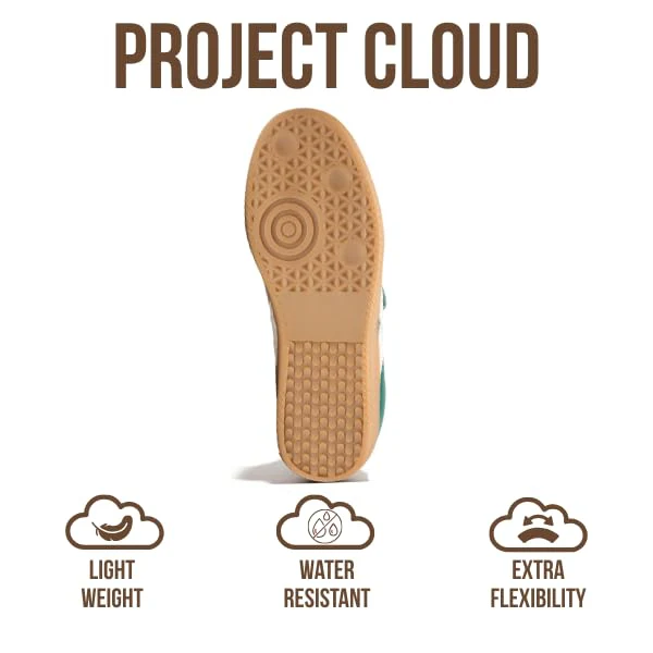 Project Cloud Women's | Fashionable Shoes for Women | Memory Foam | Lightweight | Non-Slip - Spring - Image 35