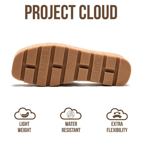 Project Cloud Women's | Genuine Leather Wedge Sandals | Memory Foam | Lightweight | Non-Slip - Mila - Image 16