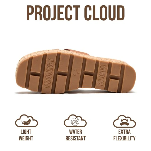 Project Cloud Women's | Genuine Leather Wedge Sandals | Memory Foam | Lightweight | Non-Slip - Mila - Image 26
