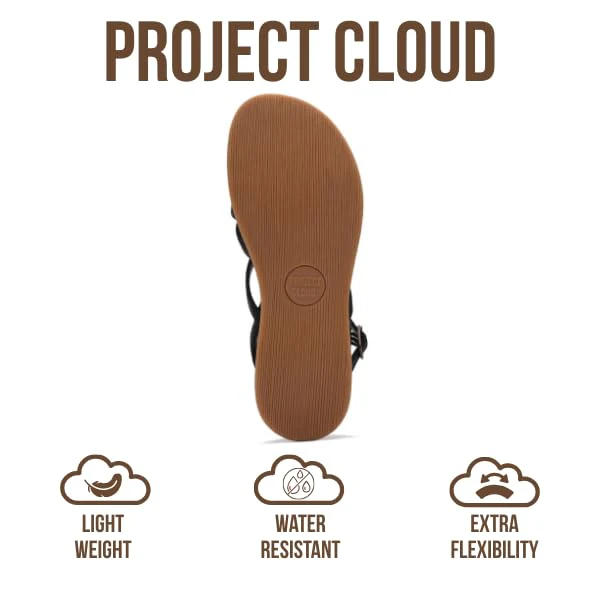 Project Cloud Women's | Platform Sandals Women | Plush and Soft Insole | Lightweight | Non-Slip - Nice - Image 10