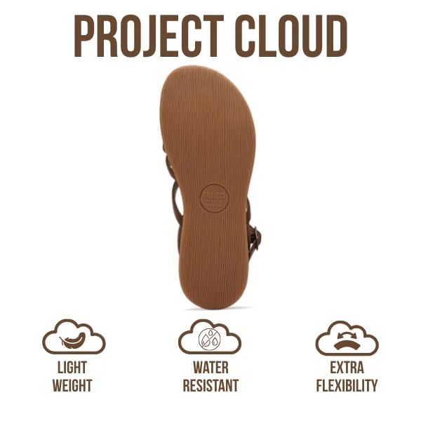 Project Cloud Women's | Platform Sandals Women | Plush and Soft Insole | Lightweight | Non-Slip - Nice - Image 15
