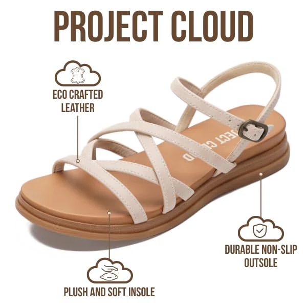 Project Cloud Women's | Platform Sandals Women | Plush and Soft Insole | Lightweight | Non-Slip - Nice - Image 3