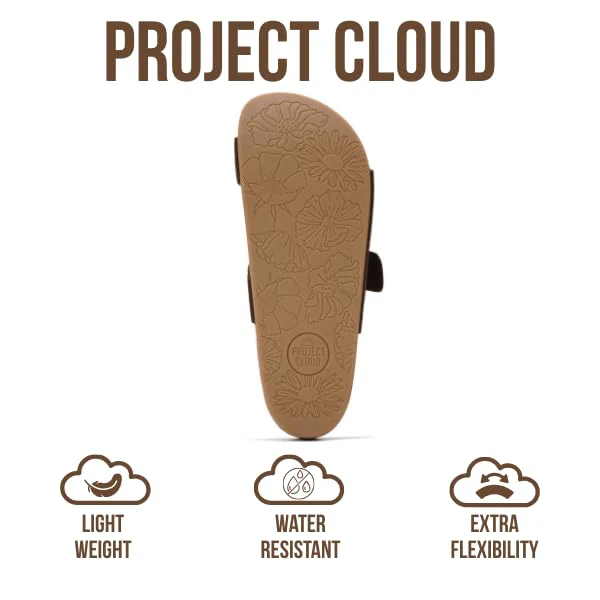 Project Cloud Women's | Platform Sandals Women | Plush and Soft Insole | Lightweight | Non-Slip - Balanced - Image 16