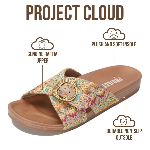Project Cloud Women's | Platform Sandals Women | Plush and Soft Insole | Lightweight | Non-Slip - Beaming - Image 3