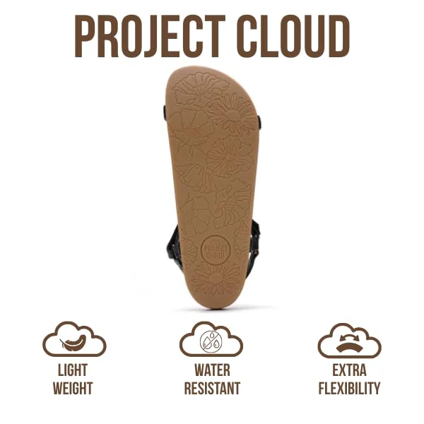 Project Cloud Women's | Platform Sandals Women | Plush and Soft Insole | Lightweight | Non-Slip - Brandy - Image 11