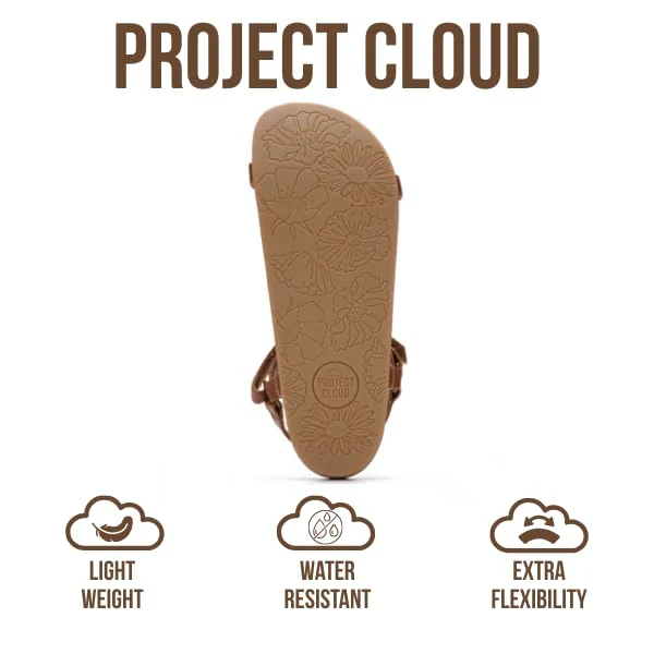 Project Cloud Women's | Platform Sandals Women | Plush and Soft Insole | Lightweight | Non-Slip - Brandy - Image 21
