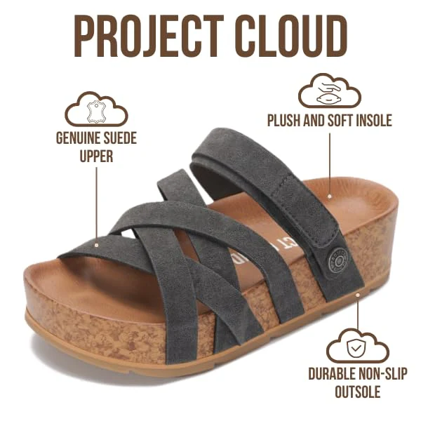 Project Cloud Women's | Platform Sandals Women | Plush and Soft Insole | Lightweight | Non-Slip - Pacifica - Image 13