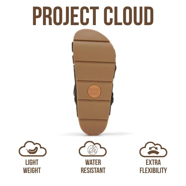 Project Cloud Women's | Platform Sandals Women | Plush and Soft Insole | Lightweight | Non-Slip - Pacifica - Image 15