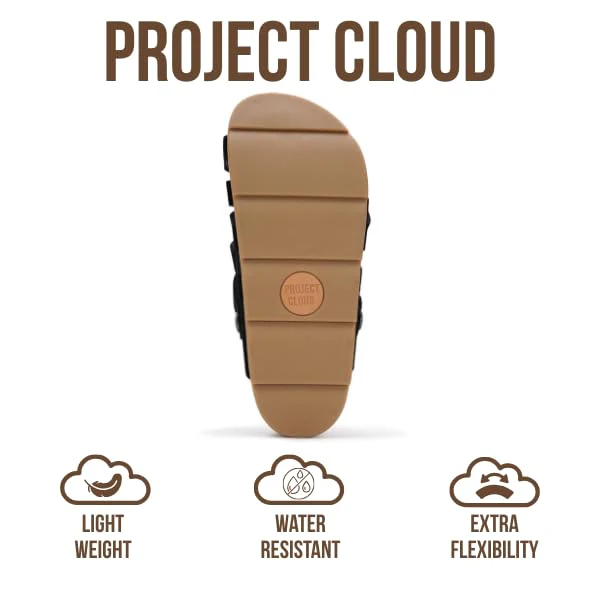 Project Cloud Women's | Platform Sandals Women | Plush and Soft Insole | Lightweight | Non-Slip - Pacifica - Image 21