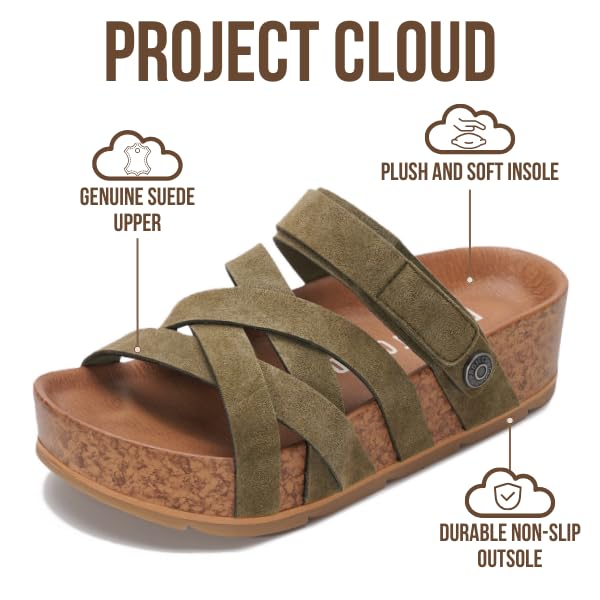 Project Cloud Women's | Platform Sandals Women | Plush and Soft Insole | Lightweight | Non-Slip - Pacifica - Image 3