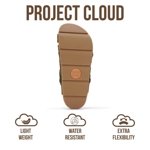 Project Cloud Women's | Platform Sandals Women | Plush and Soft Insole | Lightweight | Non-Slip - Pacifica - Image 5