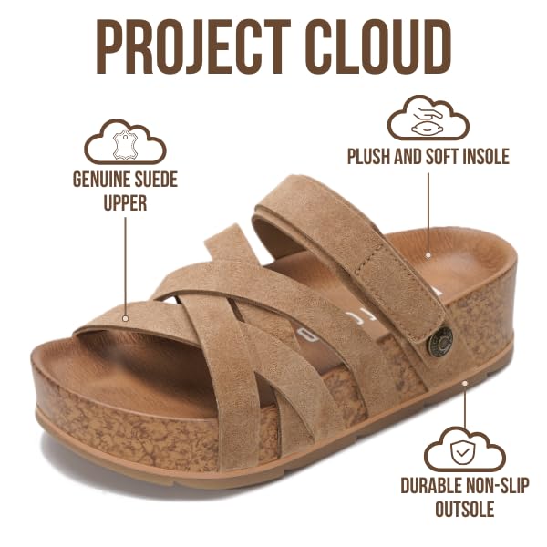 Project Cloud Women's | Platform Sandals Women | Plush and Soft Insole | Lightweight | Non-Slip - Pacifica - Image 8