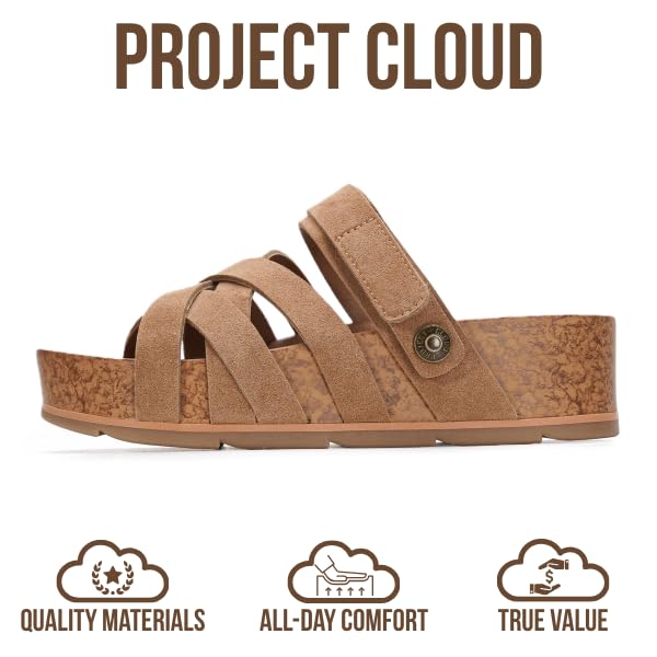 Project Cloud Women's | Platform Sandals Women | Plush and Soft Insole | Lightweight | Non-Slip - Pacifica - Image 9