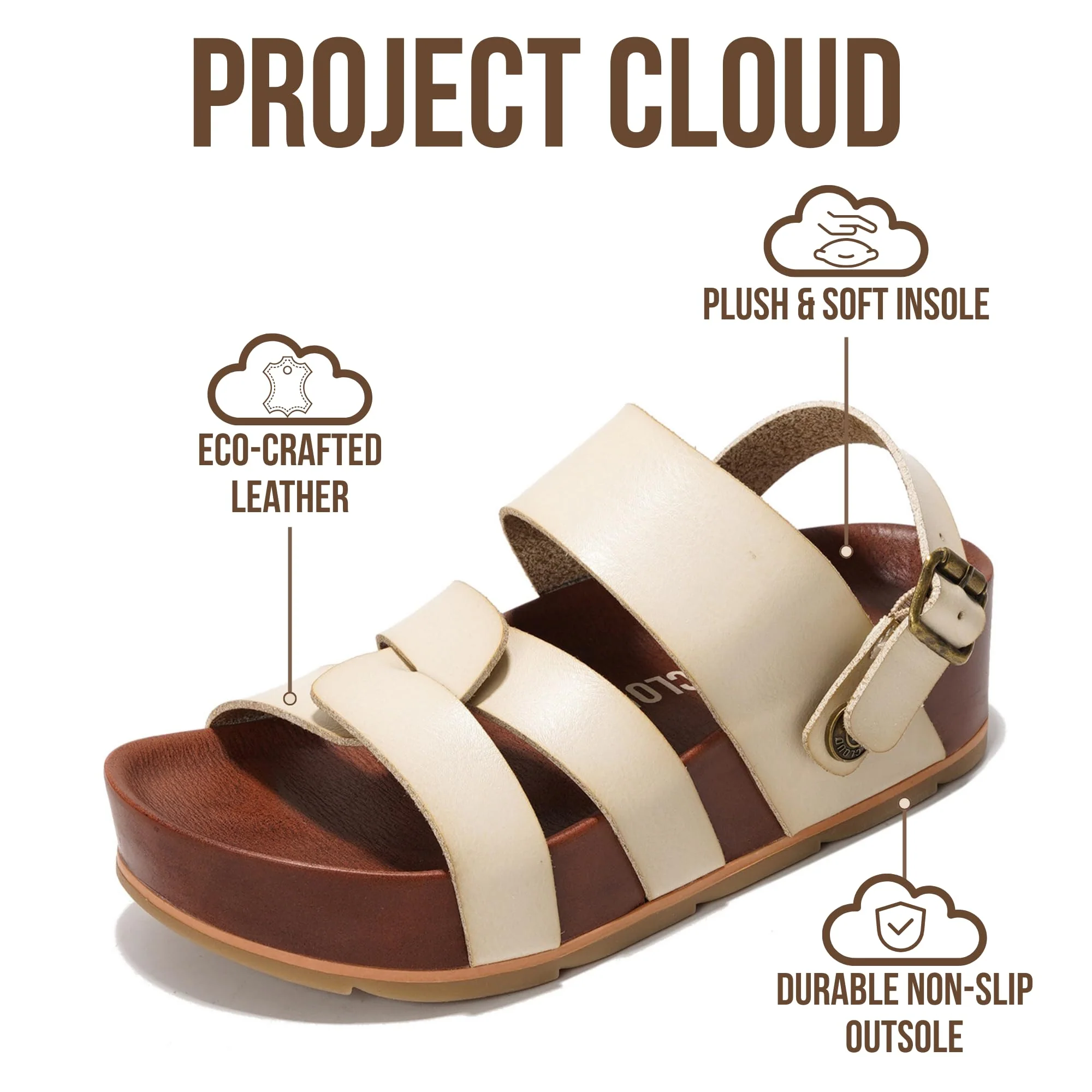 Project Cloud Women's | Eco-Leather Platform Sandals | Lightweight | Non-Slip - Proud - Image 3