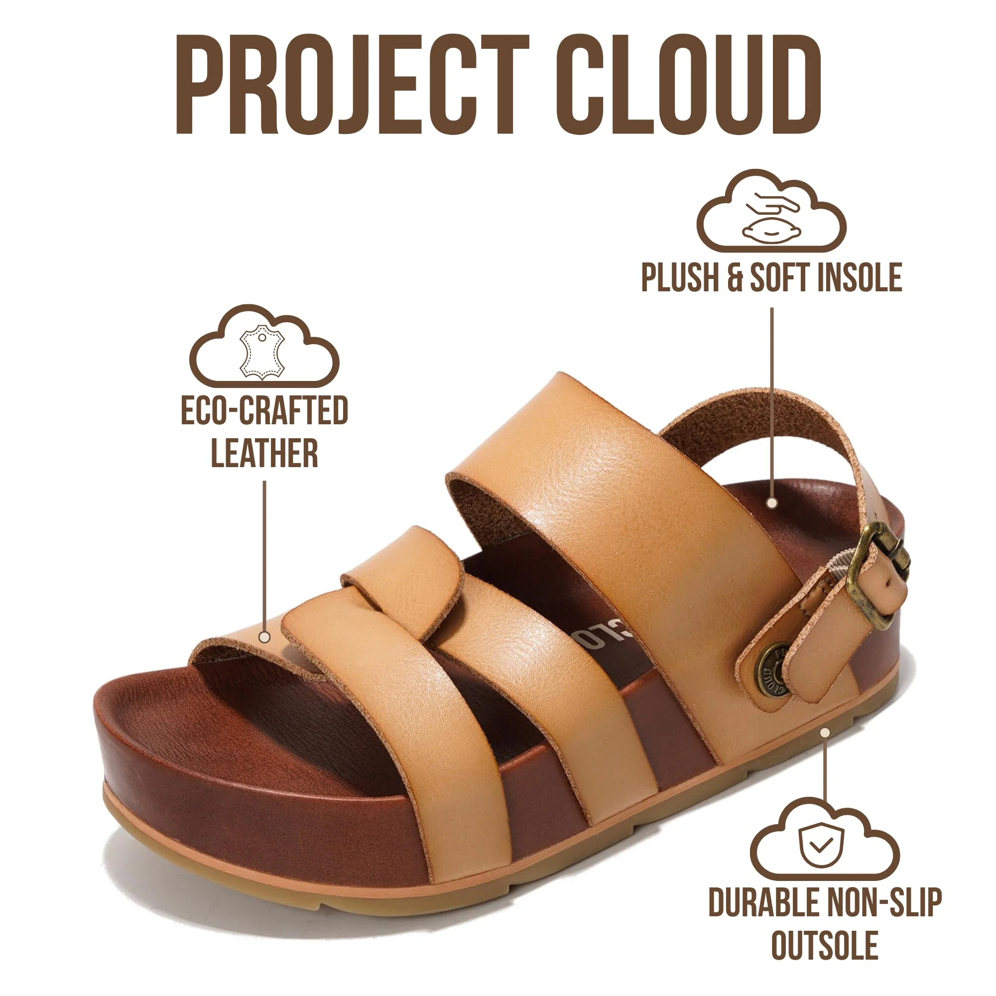 Project Cloud Women's | Eco-Leather Platform Sandals | Lightweight | Non-Slip - Proud - Image 36