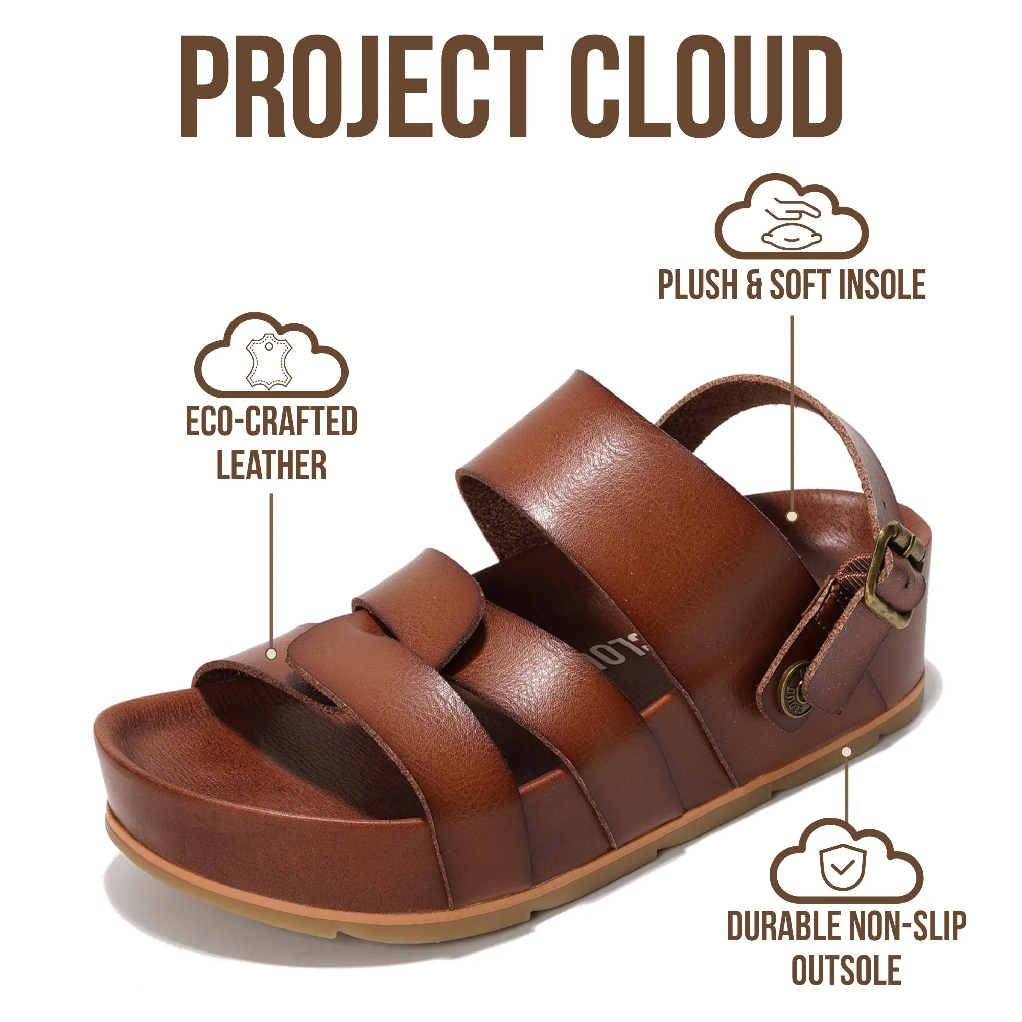 Project Cloud Women's | Eco-Leather Platform Sandals | Lightweight | Non-Slip - Proud - Image 9