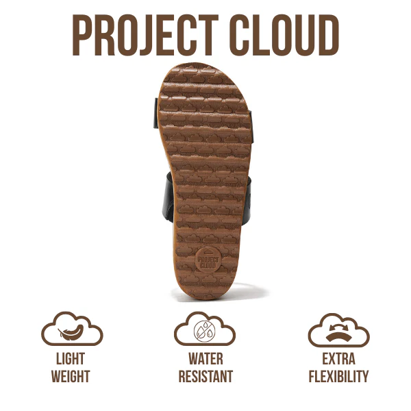 Project Cloud Women's | Eco-Leather Wedge Sandals | Memory Foam | Lightweight | Non-Slip - Riptide - Image 11