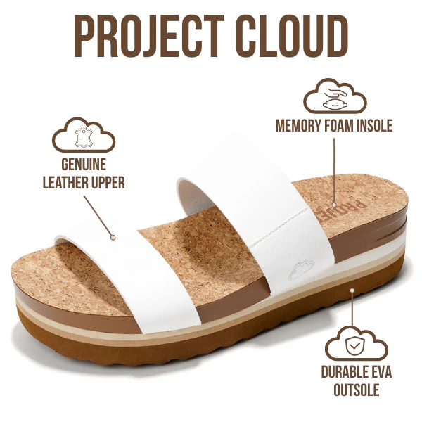 Project Cloud Women's | Eco-Leather Wedge Sandals | Memory Foam | Lightweight | Non-Slip - Riptide - Image 15