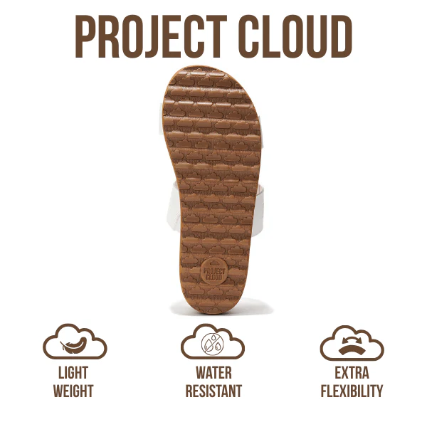 Project Cloud Women's | Eco-Leather Wedge Sandals | Memory Foam | Lightweight | Non-Slip - Riptide - Image 17