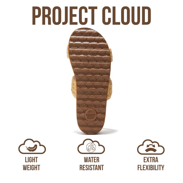 Project Cloud Women's | Eco-Leather Wedge Sandals | Memory Foam | Lightweight | Non-Slip - Riptide - Image 23