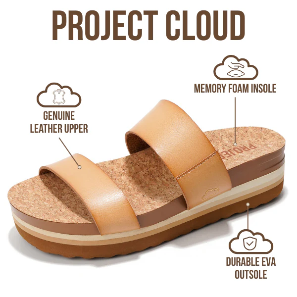 Project Cloud Women's | Eco-Leather Wedge Sandals | Memory Foam | Lightweight | Non-Slip - Riptide - Image 3