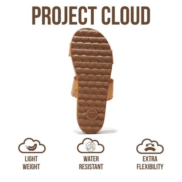 Project Cloud Women's | Eco-Leather Wedge Sandals | Memory Foam | Lightweight | Non-Slip - Riptide - Image 5