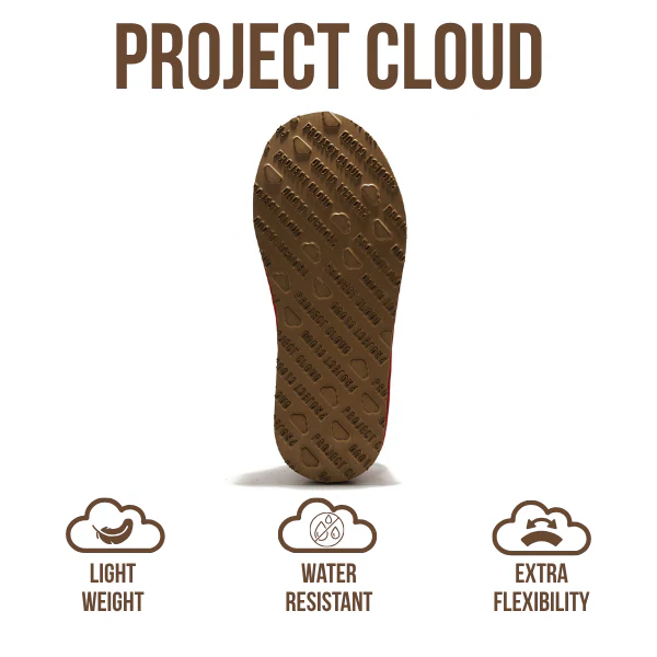 Project Cloud Women's | Genuine Australian Shearling Slippers | Memory Foam | Non-Slip - Nerita - Image 29