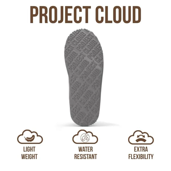 Project Cloud Women's | Genuine Australian Shearling Slippers | Memory Foam | Non-Slip - Nerita - Image 65