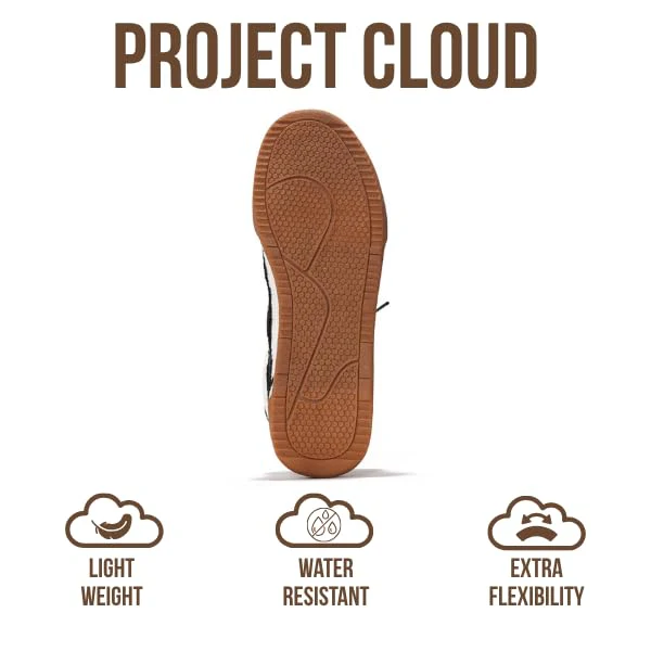 Project Cloud Women's | Casual Sneakers for Women | Memory Foam | Lightweight | Non-Slip - Verdy - Image 53