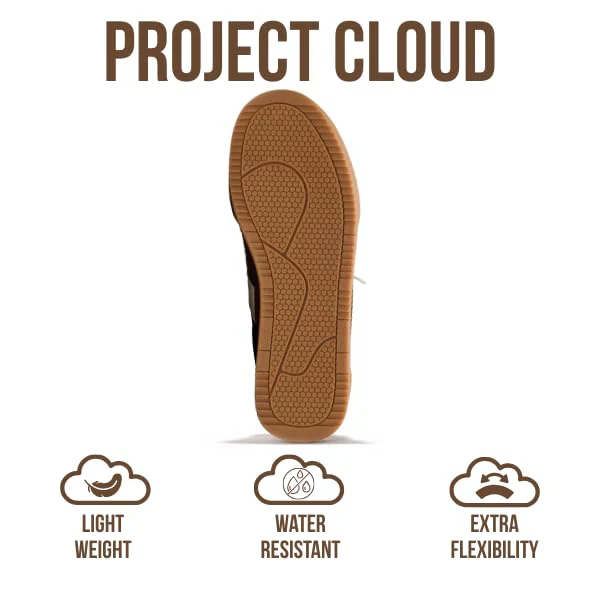 Project Cloud Women's | Casual Sneakers for Women | Memory Foam | Lightweight | Non-Slip - Verdy - Image 81