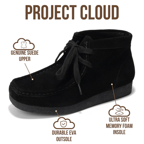 Project Cloud Women's | 100% Genuine Suede Ankle Boots | ProjectPlush | Non-Slip - Wally Boot - Image 17