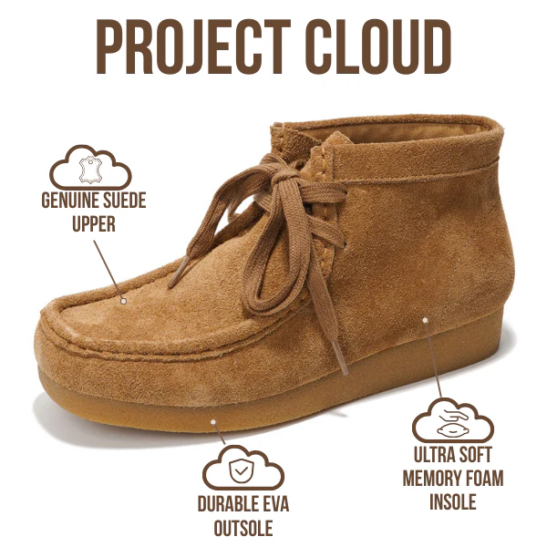 Project Cloud Women's | 100% Genuine Suede Ankle Boots | ProjectPlush | Non-Slip - Wally Boot - Image 21