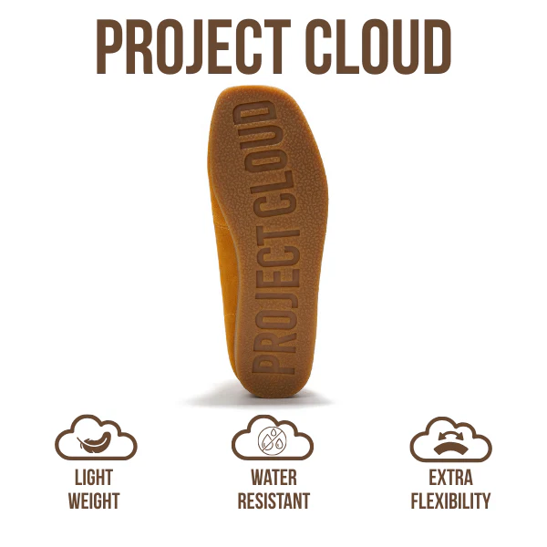 Project Cloud Women's | 100% Genuine Suede Ankle Boots | ProjectPlush | Non-Slip - Wally Boot - Image 7