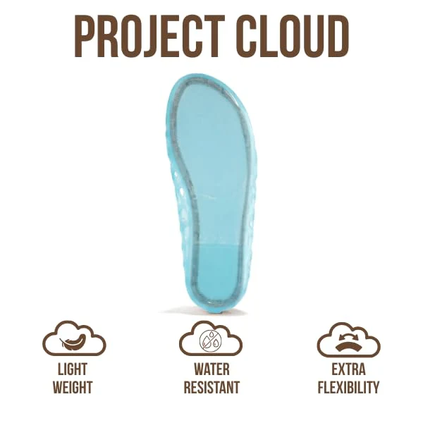 Project Cloud Women's | Waterproof Ballet Flats Shoes for Women | Lightweight | Non-Slip - Jellz - Image 57