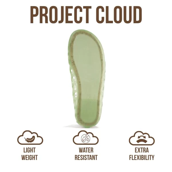 Project Cloud Women's | Waterproof Ballet Flats Shoes for Women | Lightweight | Non-Slip - Jellz - Image 72