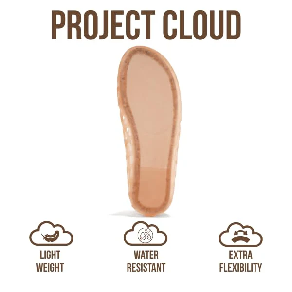 Project Cloud Women's | Waterproof Ballet Flats Shoes for Women | Lightweight | Non-Slip - Jellz - Image 77