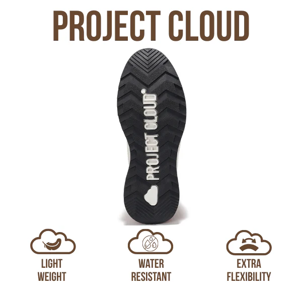 Project Cloud Women's | Waterproof Snow Boots | Memory Foam Insole | Non-Slip - Rhianon - Image 17
