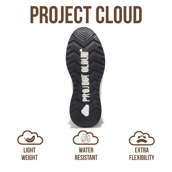 Project Cloud Women's | Waterproof Snow Boots | Memory Foam Insole | Non-Slip - Rhianon - Image 23