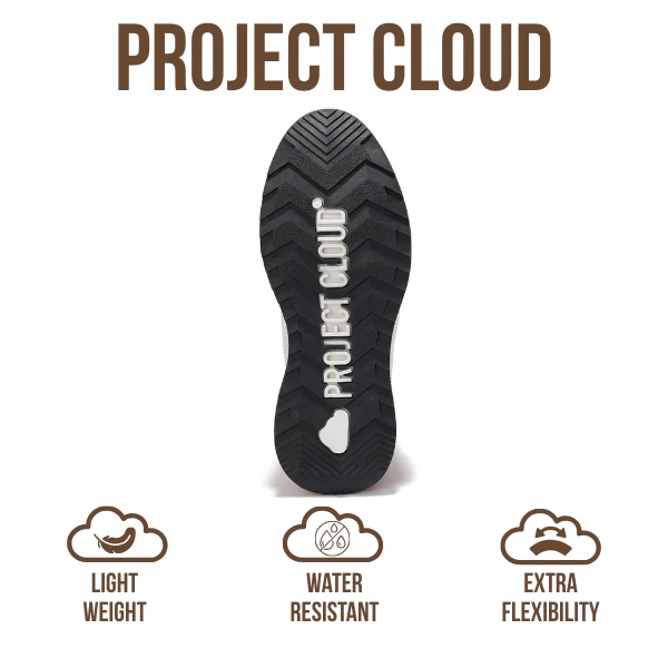 Project Cloud Women's | Waterproof Snow Boots | Memory Foam Insole | Non-Slip - Rhianon - Image 29