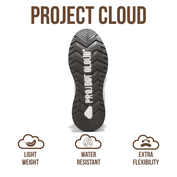 Project Cloud Women's | Waterproof Snow Boots | Memory Foam Insole | Non-Slip - Rhianon - Image 35