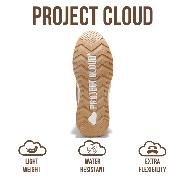 Project Cloud Women's | Waterproof Snow Boots | Memory Foam Insole | Non-Slip - Rhianon - Image 5